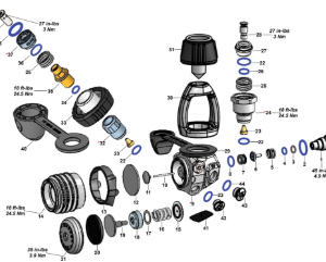 Especialidade - Equipamentos